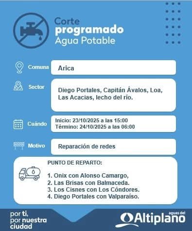 CORTE PROGRAMADO 23-10-2025 AGUAS ALTIPLNO