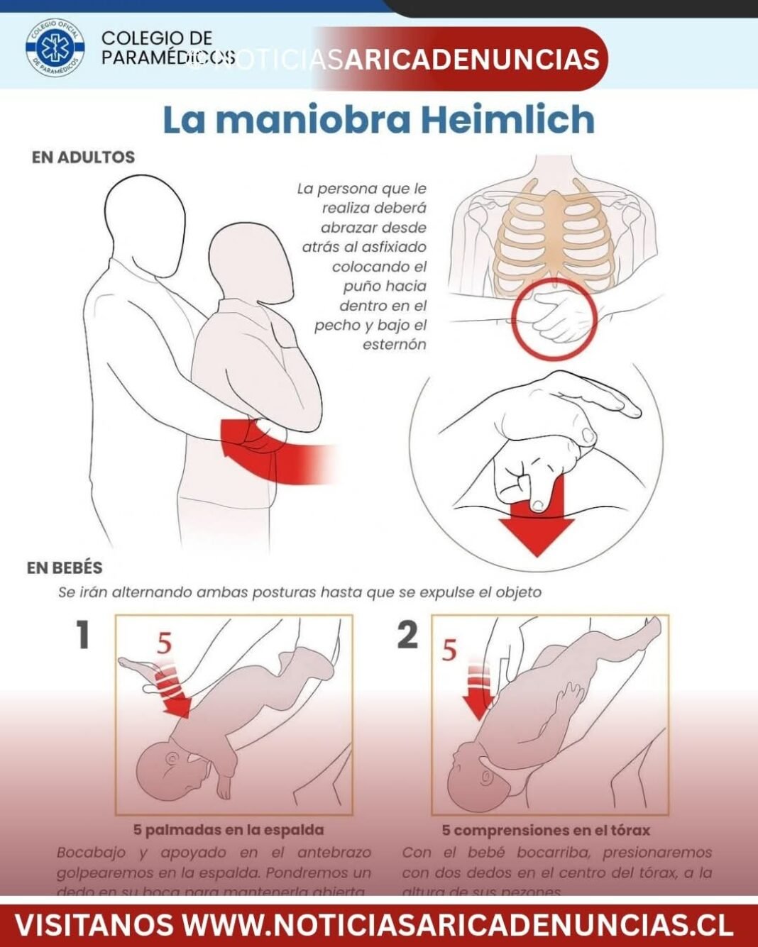 APRENDE LA MANIOBRA DE HEIMLICH