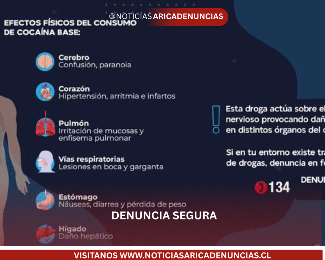 🔴 Conoce los daños que la cocaína base puede provocar en tu cuerpo